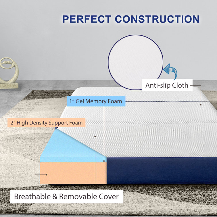 Gel memory foam futon mattress deals